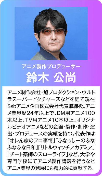 Voice Actors 声優スタートアップオーディション